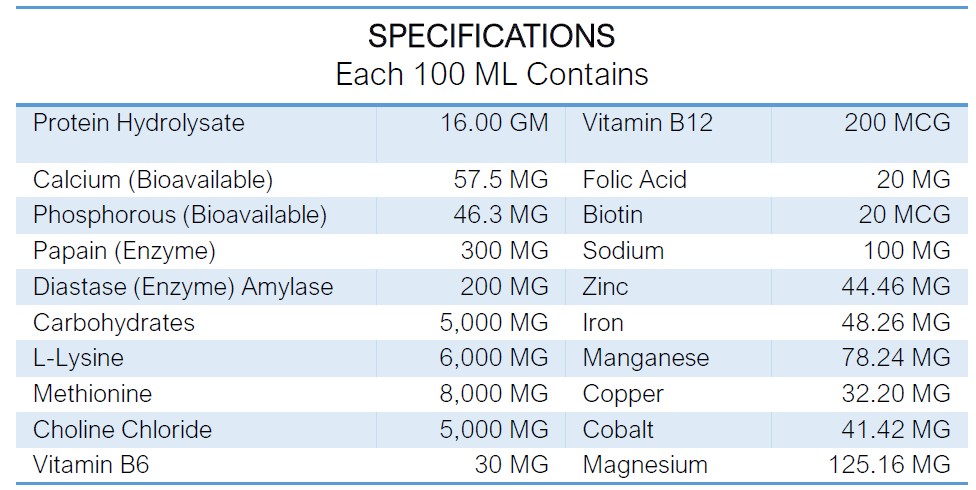 INTERMIX -AMINOBLEND (DS) Specifications