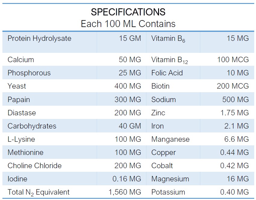 INTERMIX -AMINOBLEND Specifications