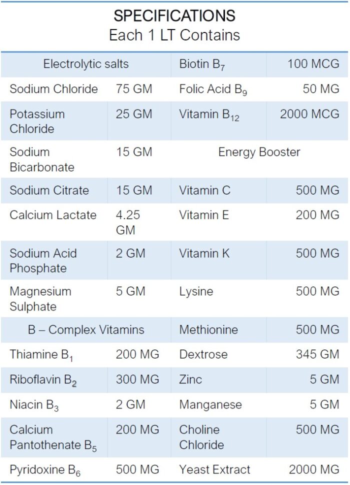 INTERMIX -B-ELECTROPLUS Specifications