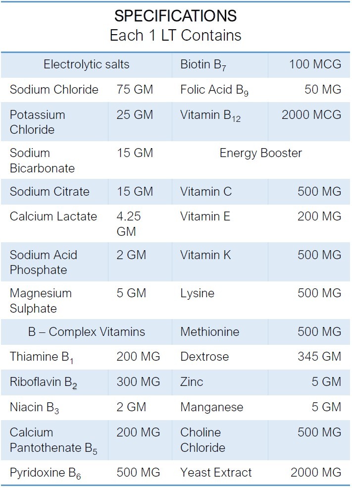 INTERMIX -B-ELECTROPLUS Specifications