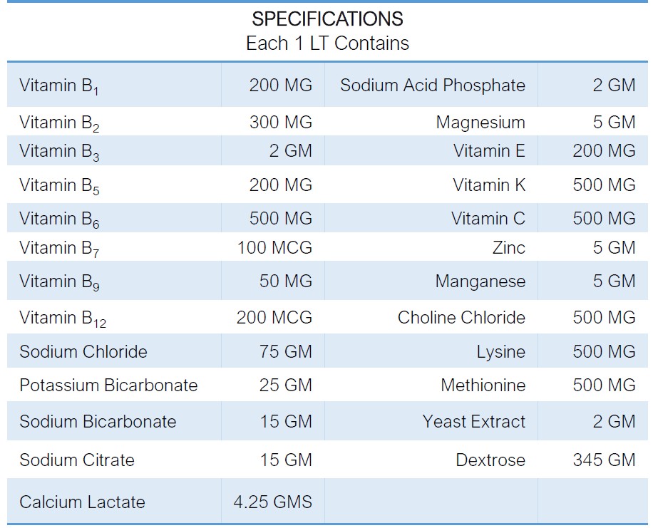 INTERMIX -B-ELECTROPLUS Specifications