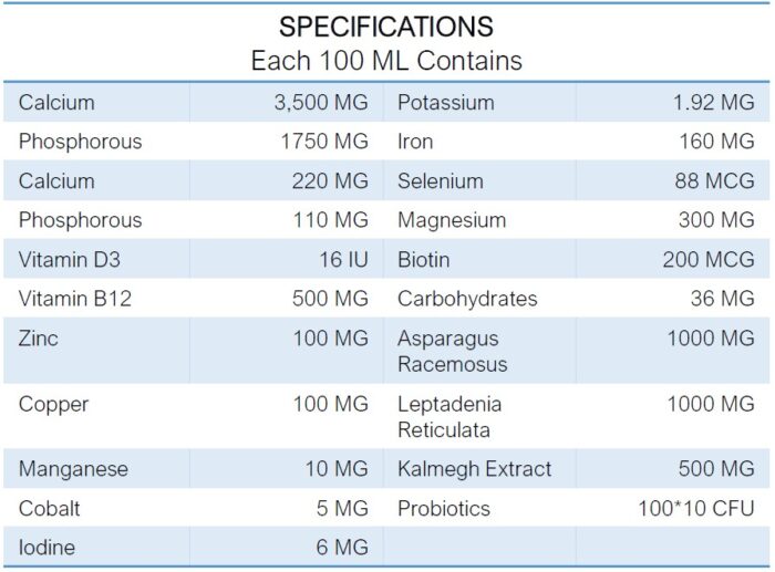 INTERMIX -CALCICORP (VET) Specifications