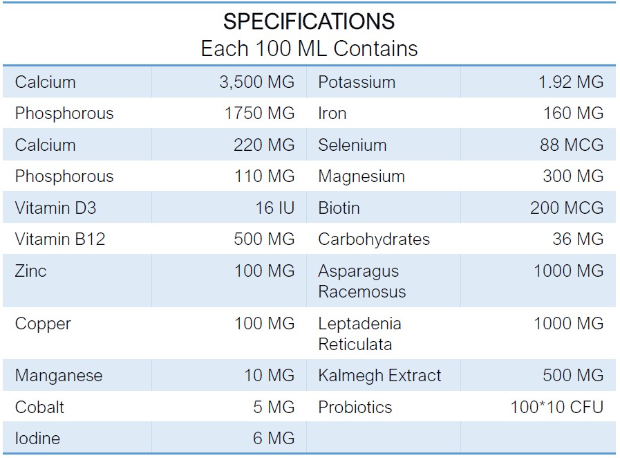 INTERMIX -CALCICORP (VET) Specifications