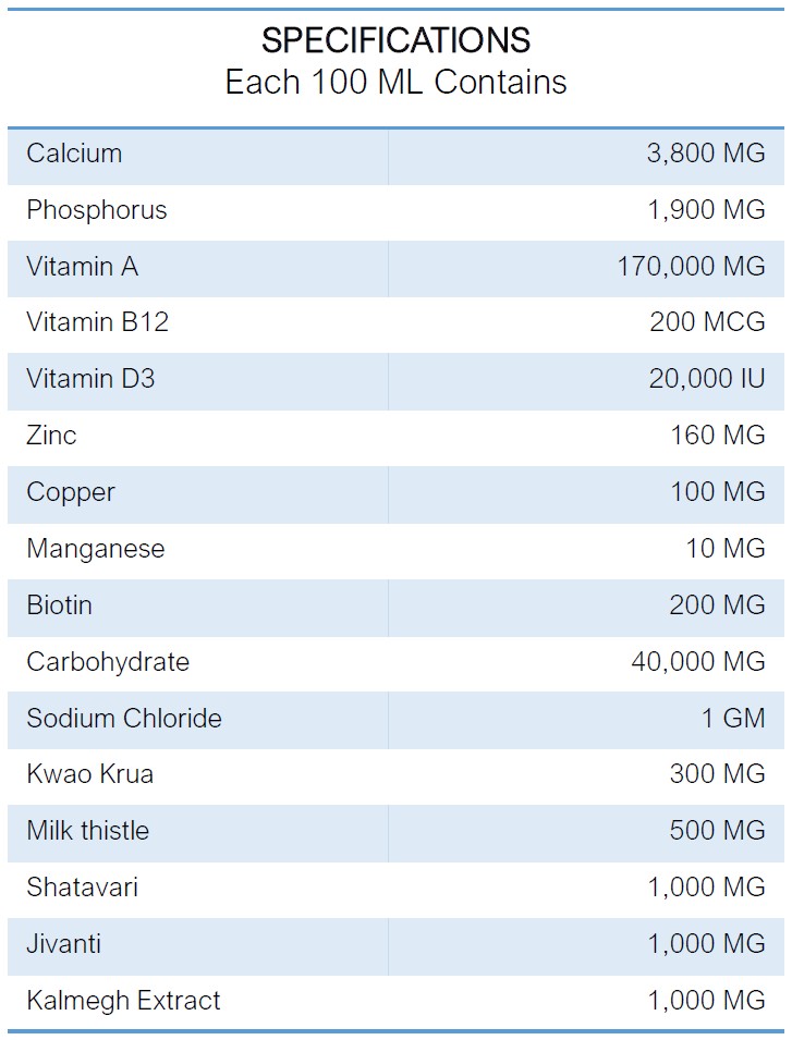 INTERMIX -CALCIRICH-DS Specifications