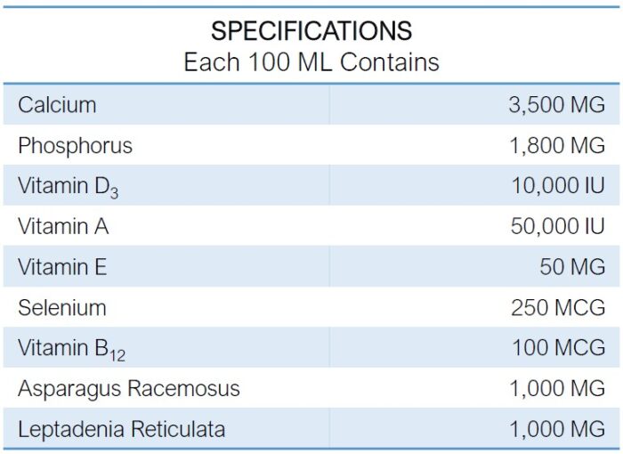 INTERMIX -CALCIVITE-HDS Specifications