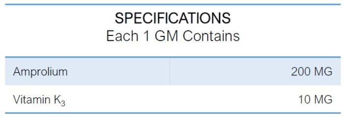 INTERMIX -COXICHECK WS Specifications