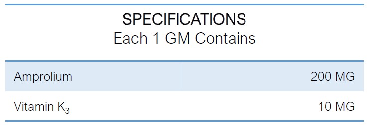 INTERMIX -COXICHECK WS Specifications