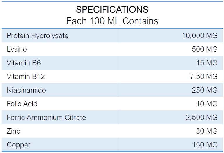 INTERMIX -HIPROVIT-1 Specifications