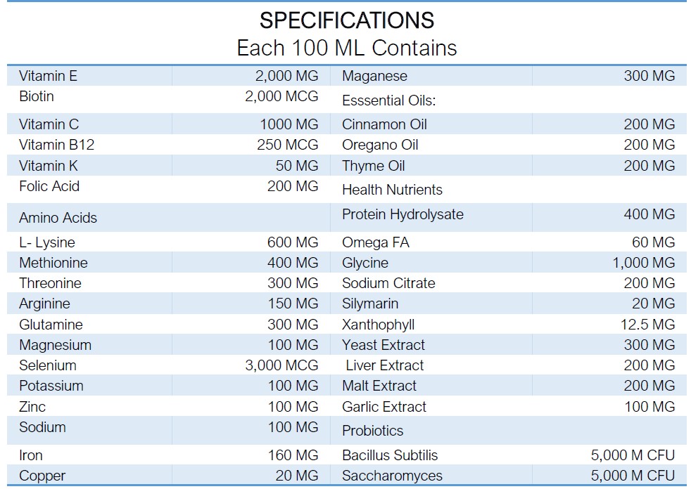 INTERMIX -IMOTECH (STRONG) Specifications