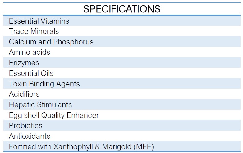 INTERMIX -LAYERGUARD Specifications