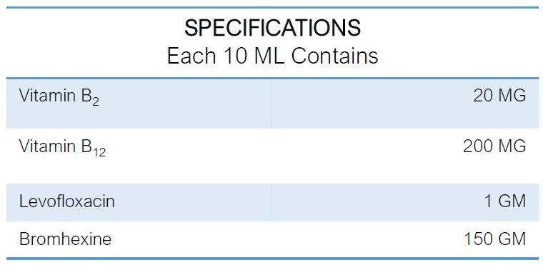 INTERMIX -LEVOPLUS-BH Specifications