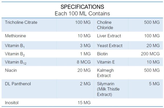 INTERMIX -LIVDIGEST Specifications