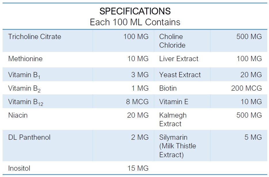 INTERMIX -LIVDIGEST Specifications