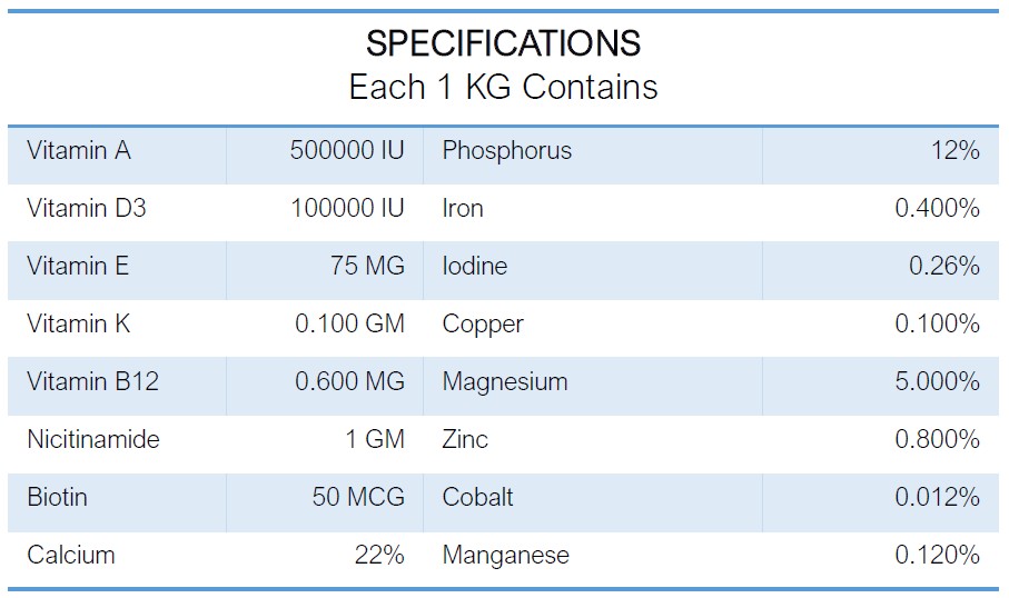 INTERMIX -Mineral Mixture Specifications