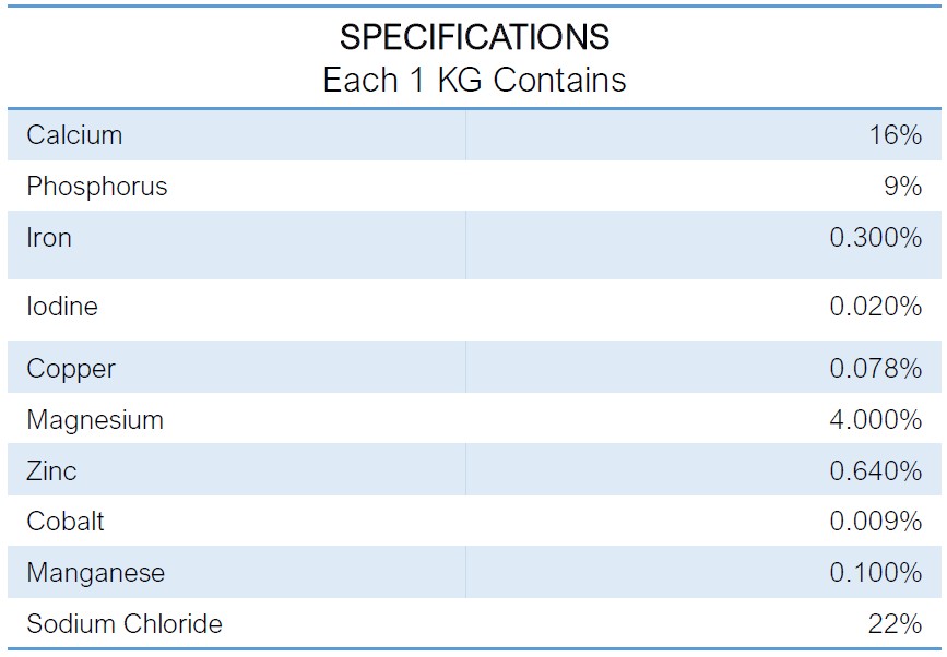 INTERMIX -Mineral Mixture Type 1 Specifications