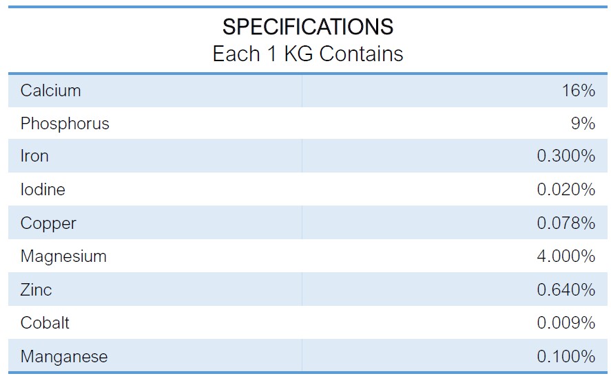 INTERMIX -Mineral Mixture Type 2 Specifications