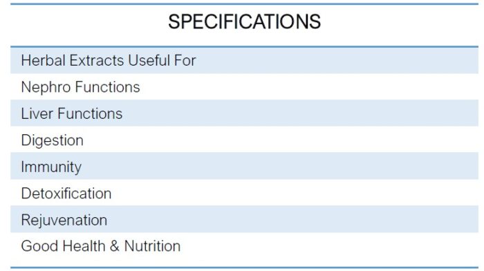 INTERMIX -NEPHROCORP Specifications