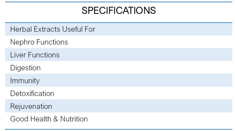 INTERMIX -NEPHROCORP Specifications