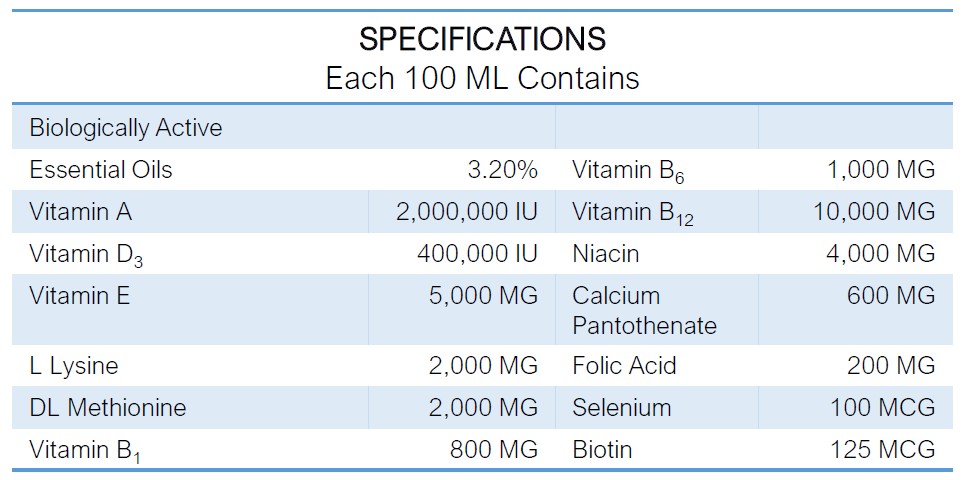 INTERMIX -ROTO Specifications