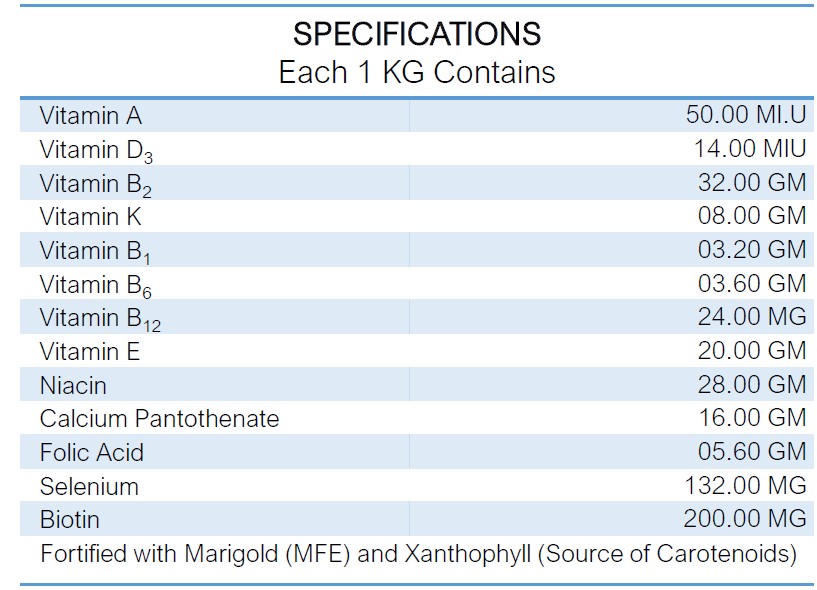 INTERMIX -SUPERMIX NZ Specifications