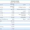 INTERMIX -VIT-M-CORP Specifications