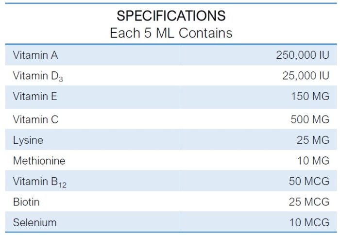 INTERMIX -WDS (EXPO) Specifications