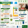 INTERMIX - ACIDOPH PLUS - BROCHURE IMAGE