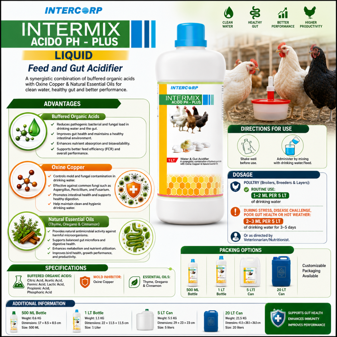 INTERMIX - ACIDOPH PLUS - BROCHURE IMAGE