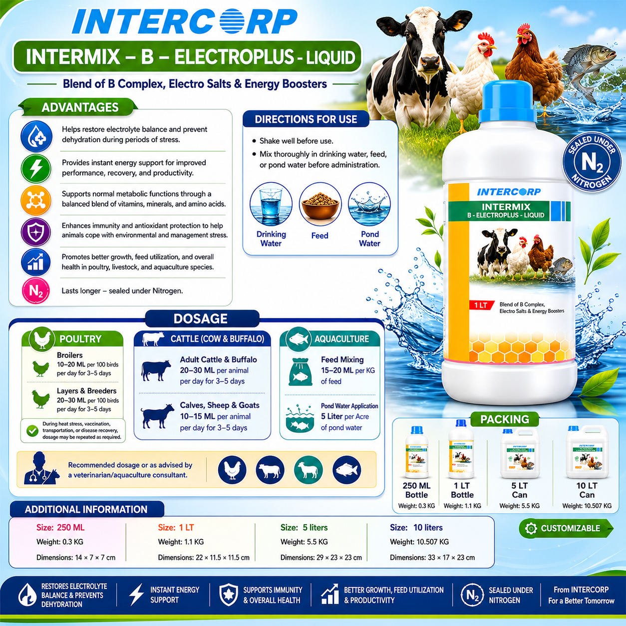 INTERMIX - B - ELECTROPLUS - BROCHURE SQUARE