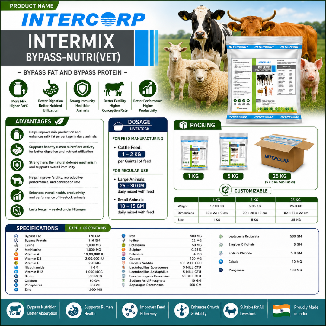 INTERMIX - BYPASS NUTRI VET - BROCHURE