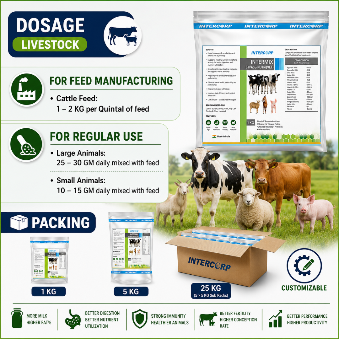 INTERMIX - BYPASS NUTRI VET - DOSAGE