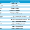 INTERMIX - BYPASS NUTRI VET SPECIFICATION IMAGE