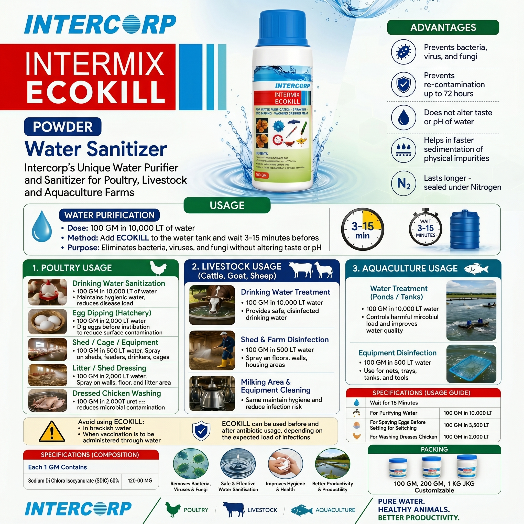 INTERMIX - ECOKILL - BROCHURE IMAGE - SQUARE