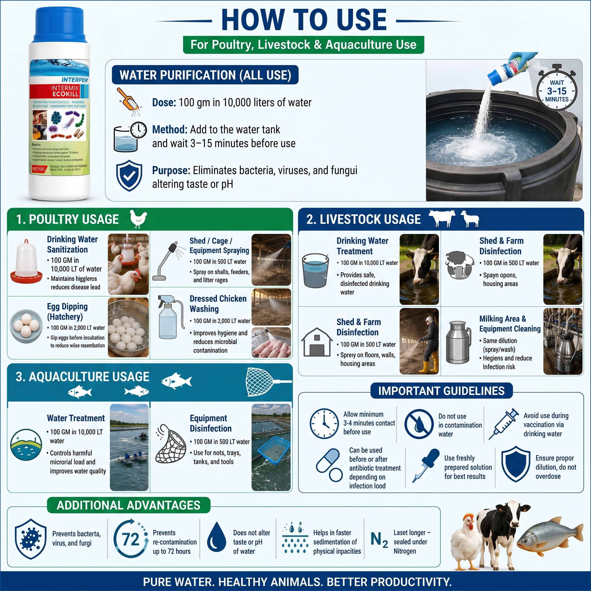 INTERMIX - ECOKILL - HOW TO USE - SQUARE