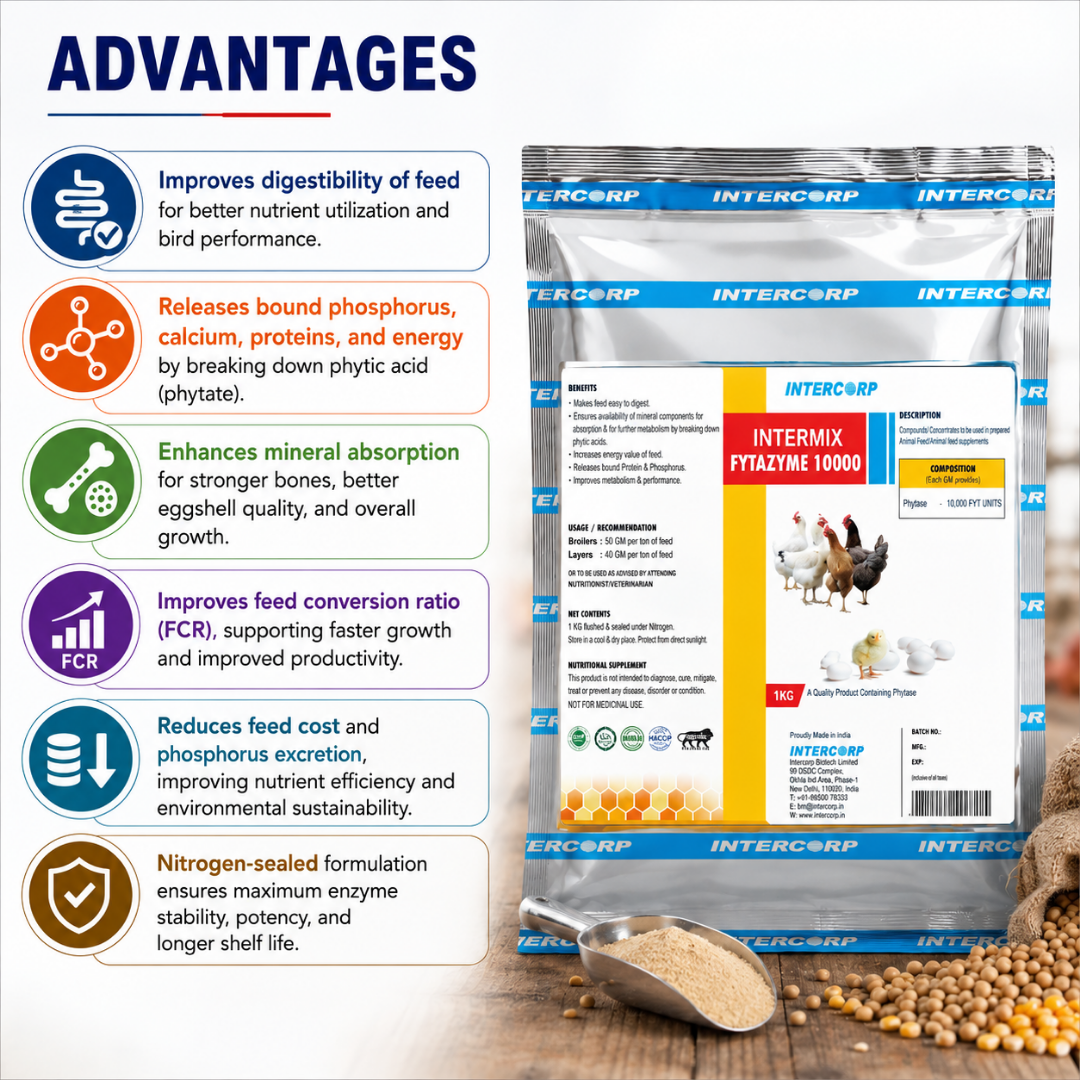 INTERMIX - FYTAZYME 10000 - ADVANTAGES
