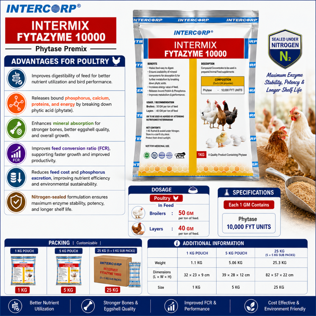 INTERMIX - FYTAZYME 10000 - BROCHURE IMAGE