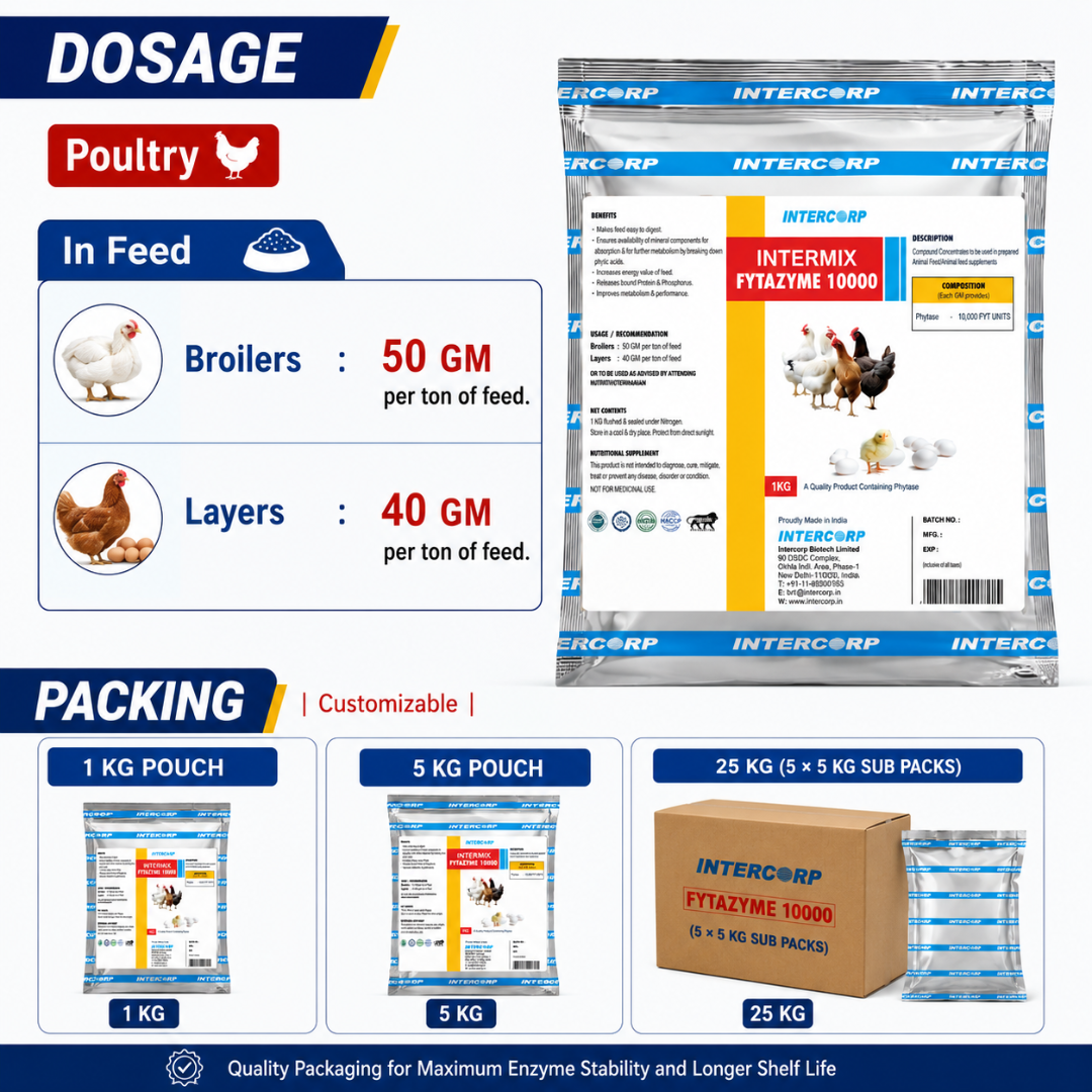 INTERMIX - FYTAZYME 10000 - DOSAGE
