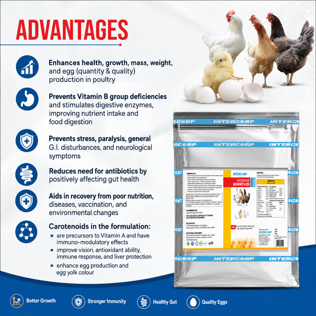 INTERMIX - GROWWITH 250 GROWER FEED PREMIX - ADVANTAGES