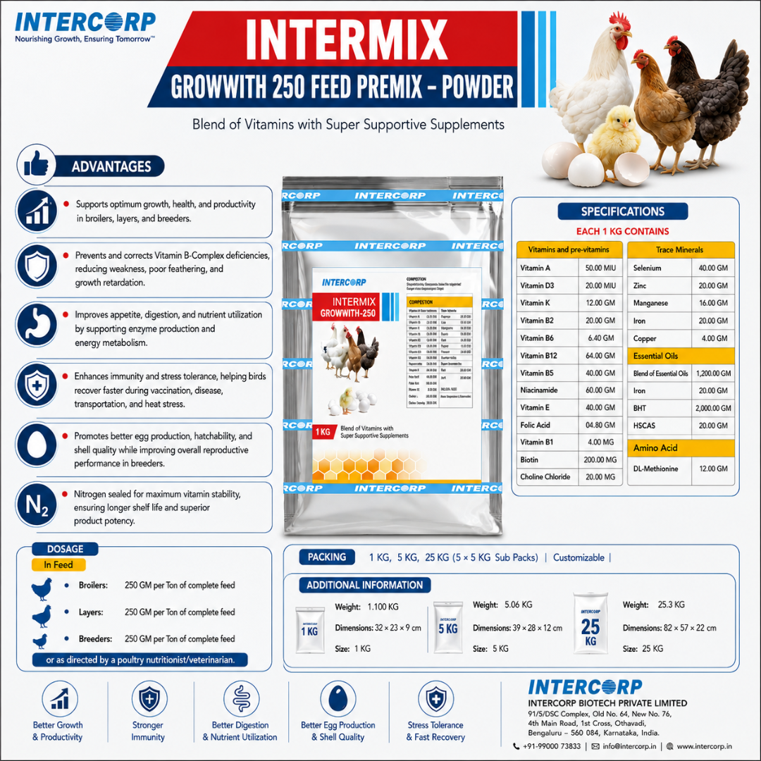 INTERMIX - GROWWITH 250 GROWER FEED PREMIX - BROCHURE IMAGE