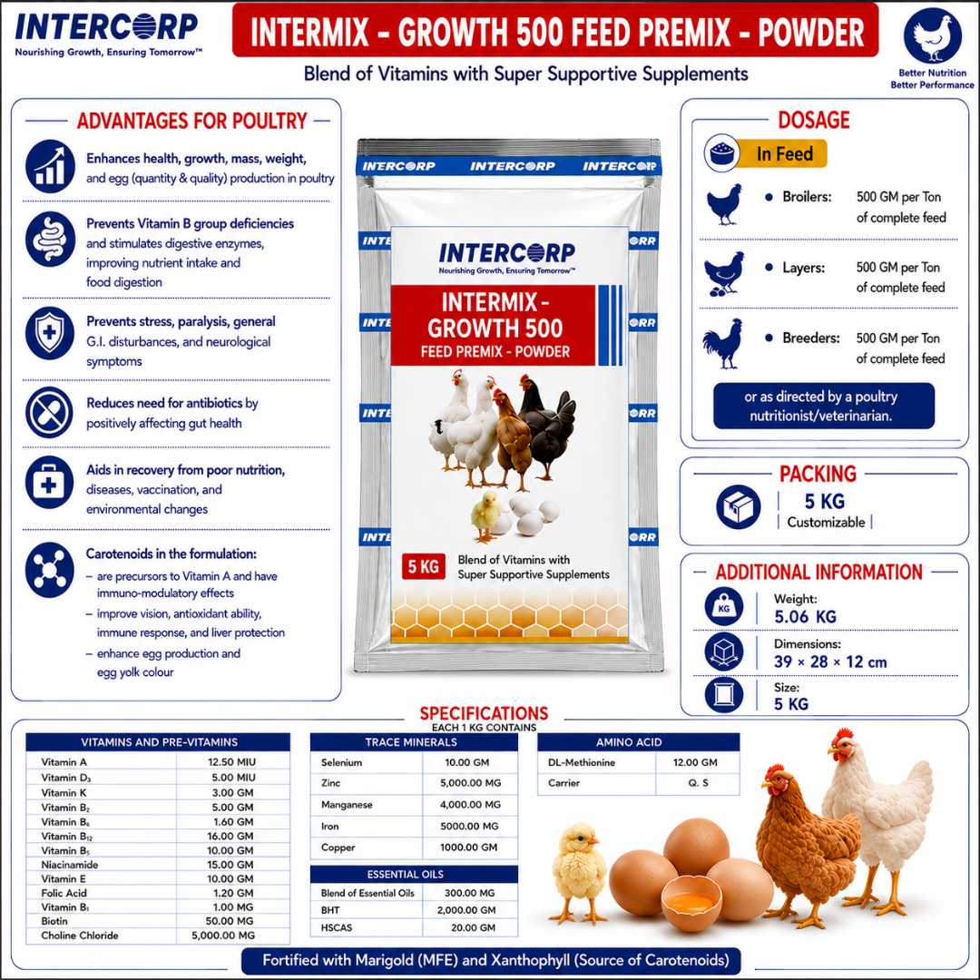 INTERMIX - GROWWITH 500 GROWER FEED PREMIX - BROCHURE