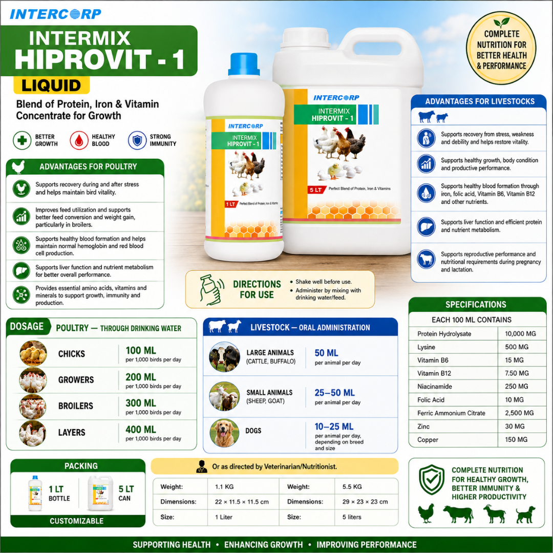 INTERMIX - HIPROVIT-1 BROCHURE IMAGE