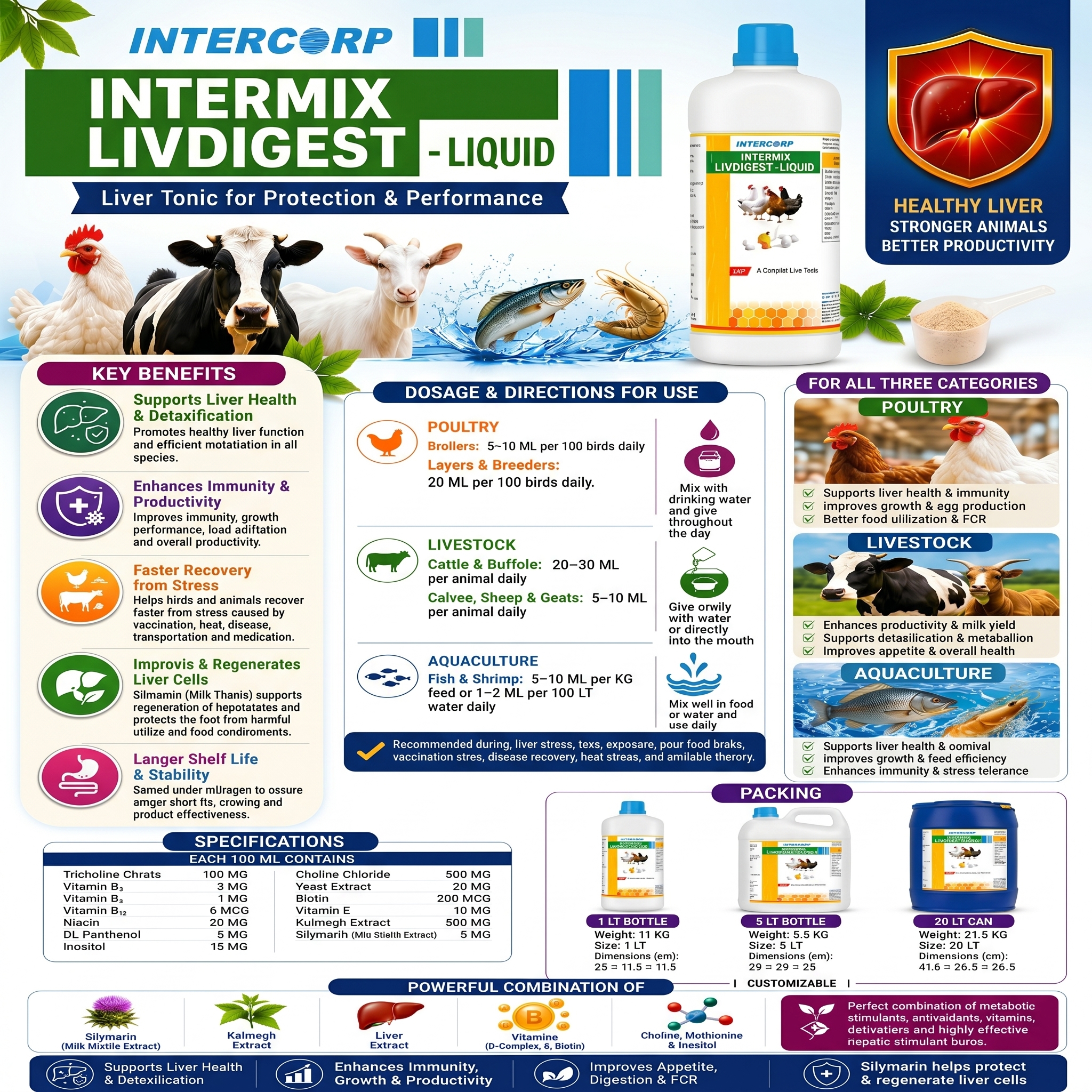 INTERMIX - LIVDIGEST - BROCHURE IMAGE - SQUARE