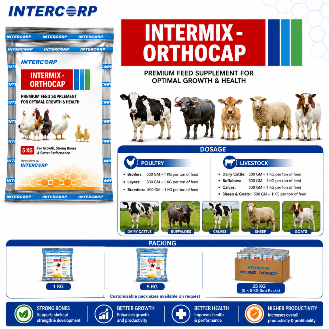 INTERMIX - ORTHOCAP - DOSAGE