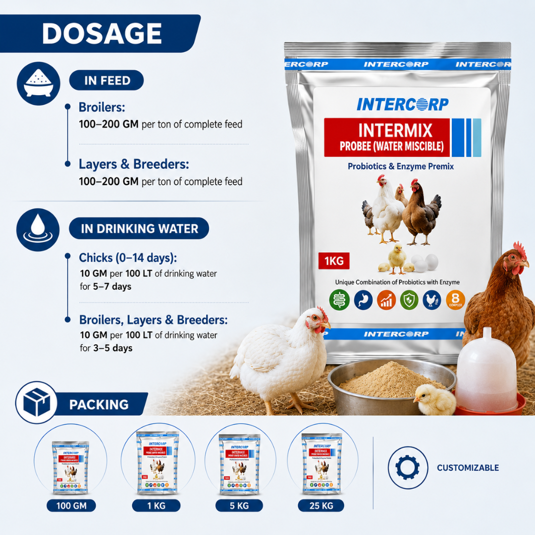 INTERMIX - PROBEE (WATER MISCIBLE) - DOSAGE