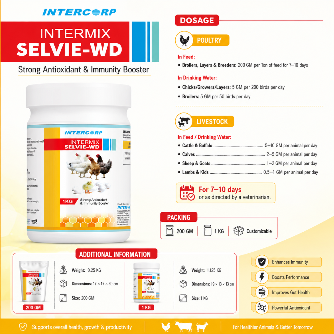 INTERMIX - SELVIE -WD DOSAGE