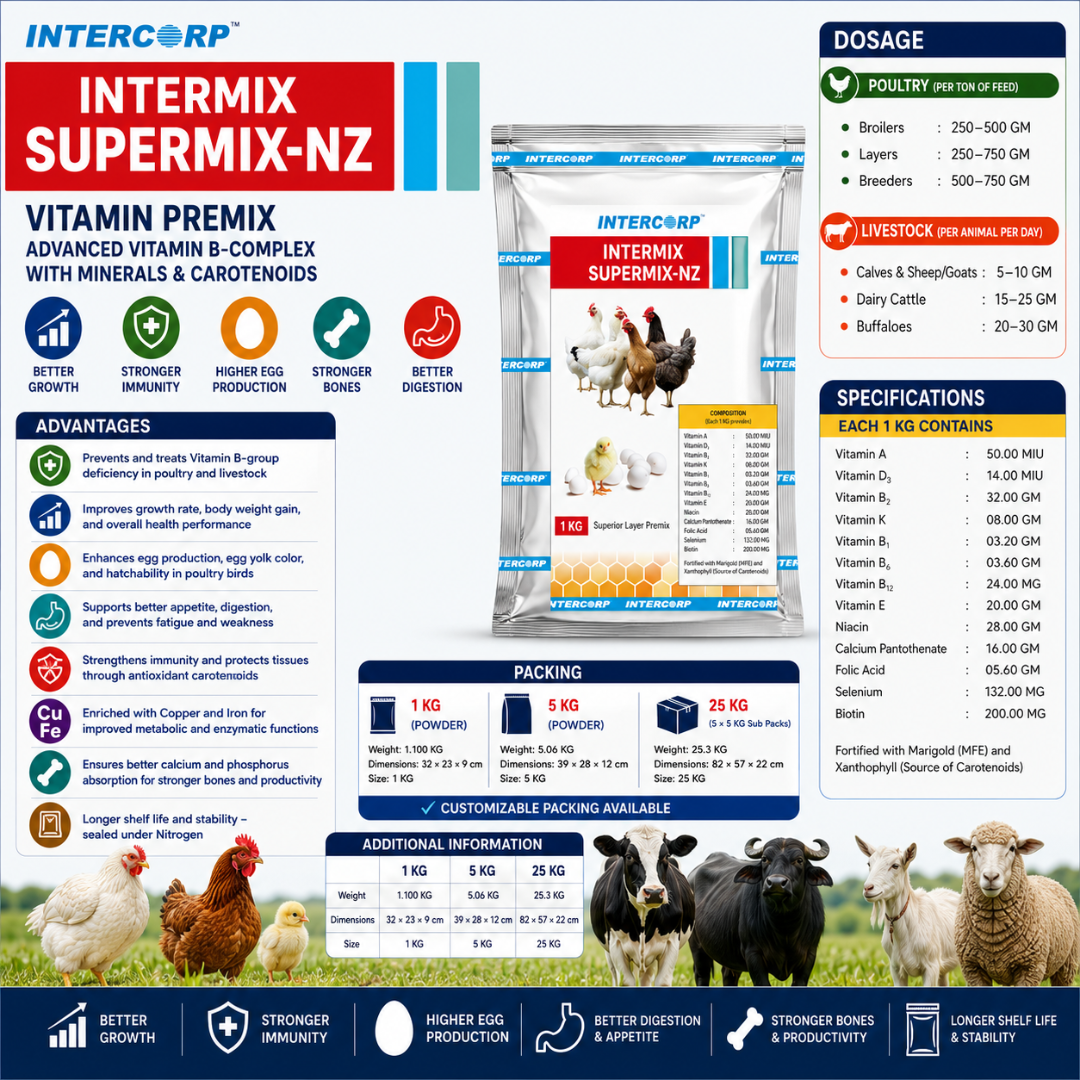 INTERMIX - SUPERMIX - NZ - BROCHURE IMAGE