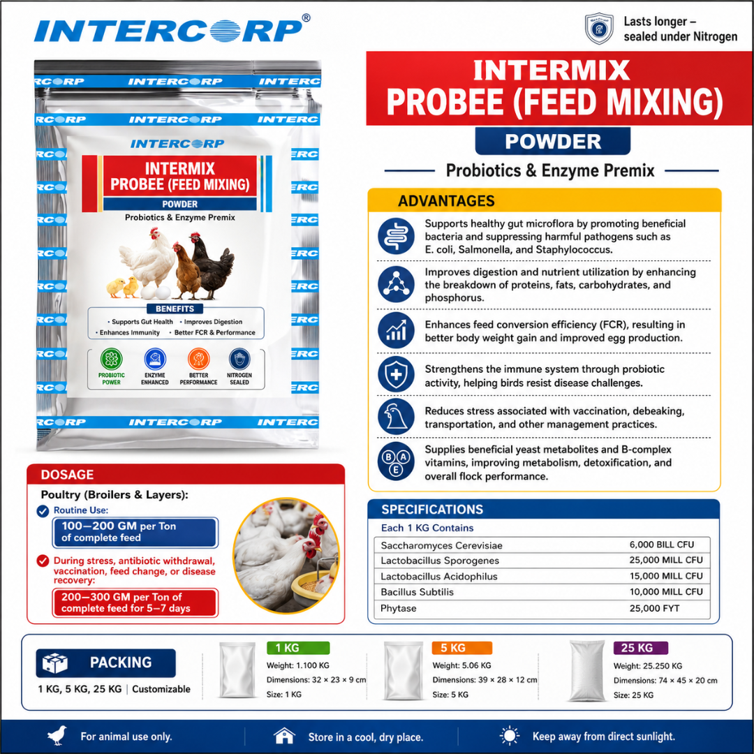 INTERMIX - PROBEE (FEED MIXING) - BROCHURE IMAGE