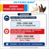 INTERMIX - PROBEE (FEED MIXING) - DOSAGE