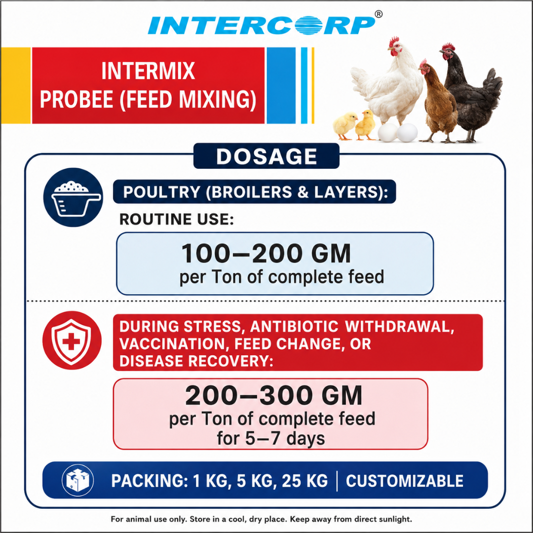 INTERMIX - PROBEE (FEED MIXING) - DOSAGE