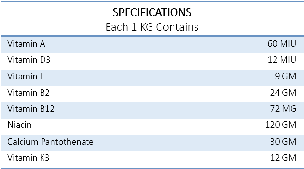INTERMIX -MYTIBIND EXPO (IMPROVED) Specifications